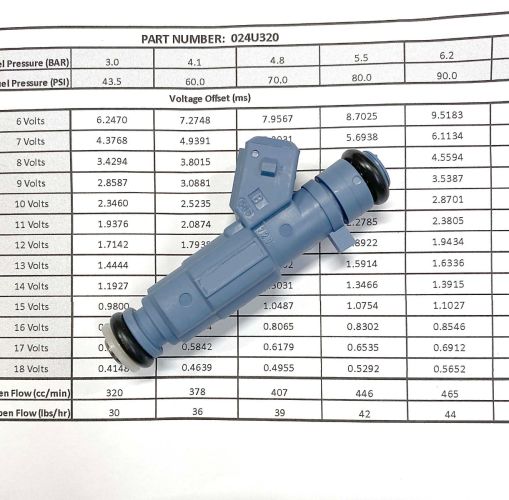 NEW, 30lb OEM US Domestic and European, Long-fit, Jetronic 